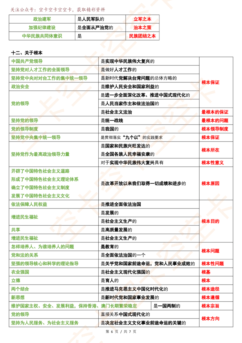 496727928700458新思想12个重要帽子空卡原创_2026考公资料_（49）政治理论合集_政治理论合集_空卡政治9.9考研救命资料包（政治理论可看）