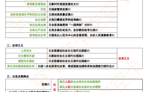 496727928700458新思想12个重要帽子空卡原创_2026考公资料_（49）政治理论合集_政治理论合集_空卡政治9.9考研救命资料包（政治理论可看）