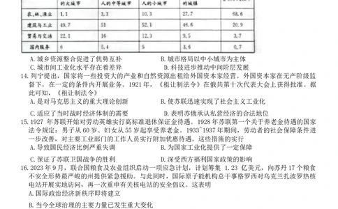 辽宁省朝阳市建平县普通高中2023-2024学年高三上学期期末考试历史试题_2024届辽宁省朝阳市建平县高三上学期1月期末（金太阳515D）