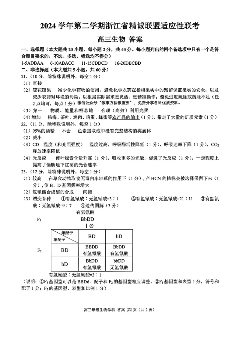 2025浙江省精诚联盟适应性联考-生物答案_2025年5月_250518浙江省精诚联盟联考-2024学年第二学期浙江省精诚联盟适应性联考（全科）