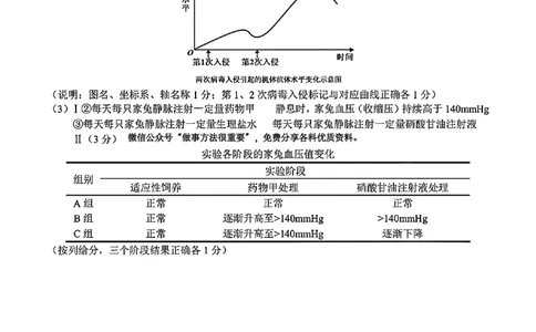 2025浙江省精诚联盟适应性联考-生物答案_2025年5月_250518浙江省精诚联盟联考-2024学年第二学期浙江省精诚联盟适应性联考（全科）
