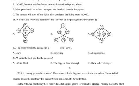 精品解析：山东省临沂市2021年中考英语试题（原卷版）_中考真题_3.英语中考真题2015-2024年_2021中考英语真题86份_2021山东省_精品解析：山东省临沂市2021年中考英语试题
