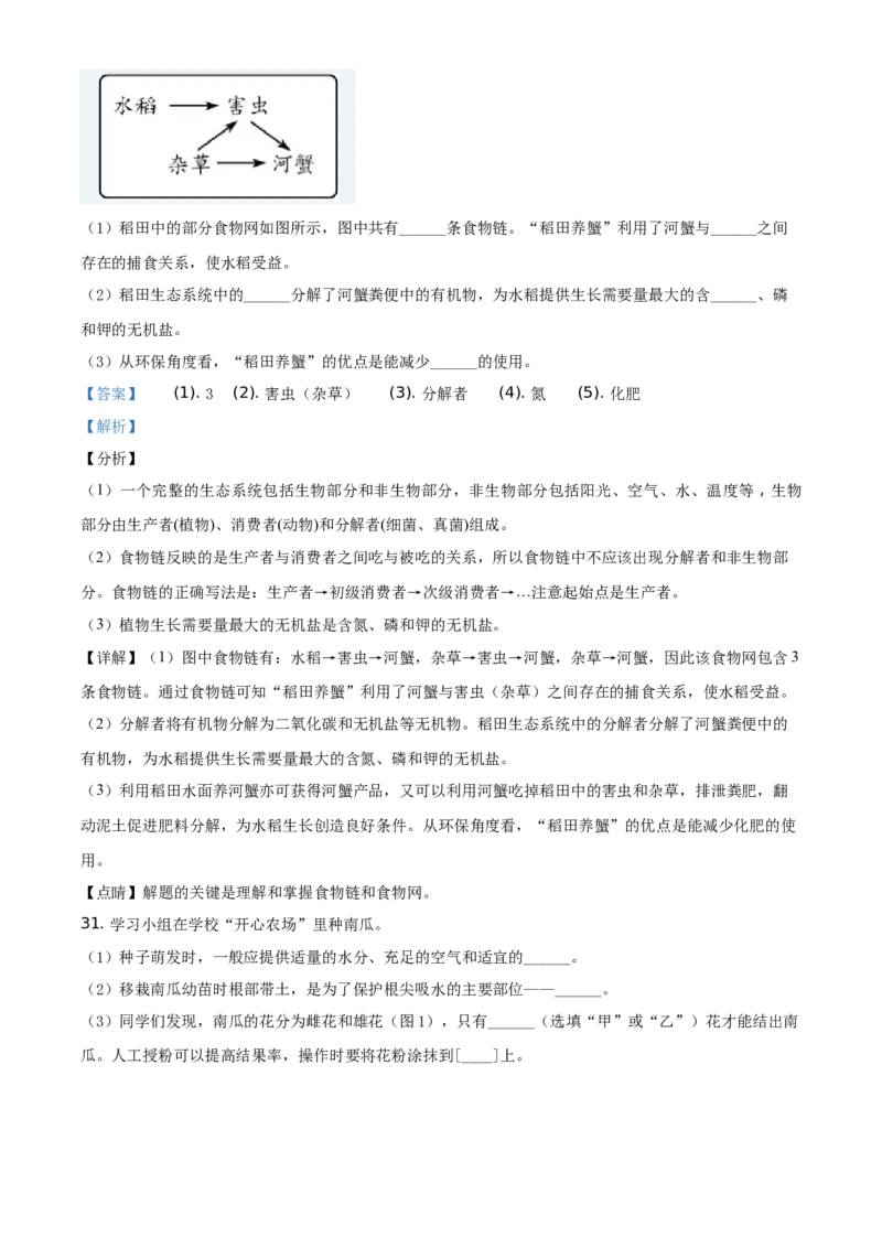 精品解析：福建省2020年中考生物试题（解析版）_中考真题_8.生物中考真题2015-2024年_地区卷_福建省_福建中考生物2022