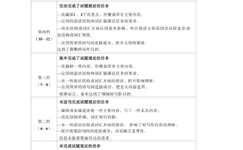 2026届.11.高三定时训练英语参考答案_2025年11月_251123山东省枣庄市滕州市2025-2026学年高三上学期期中（全科）_山东省枣庄市滕州市2025-2026学年高三上学期期中英语试卷（含答案）