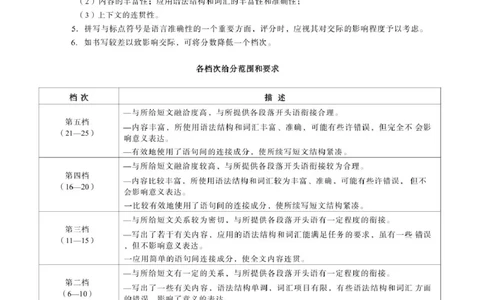 2026届.11.高三定时训练英语参考答案_2025年11月_251123山东省枣庄市滕州市2025-2026学年高三上学期期中（全科）_山东省枣庄市滕州市2025-2026学年高三上学期期中英语试卷（含答案）