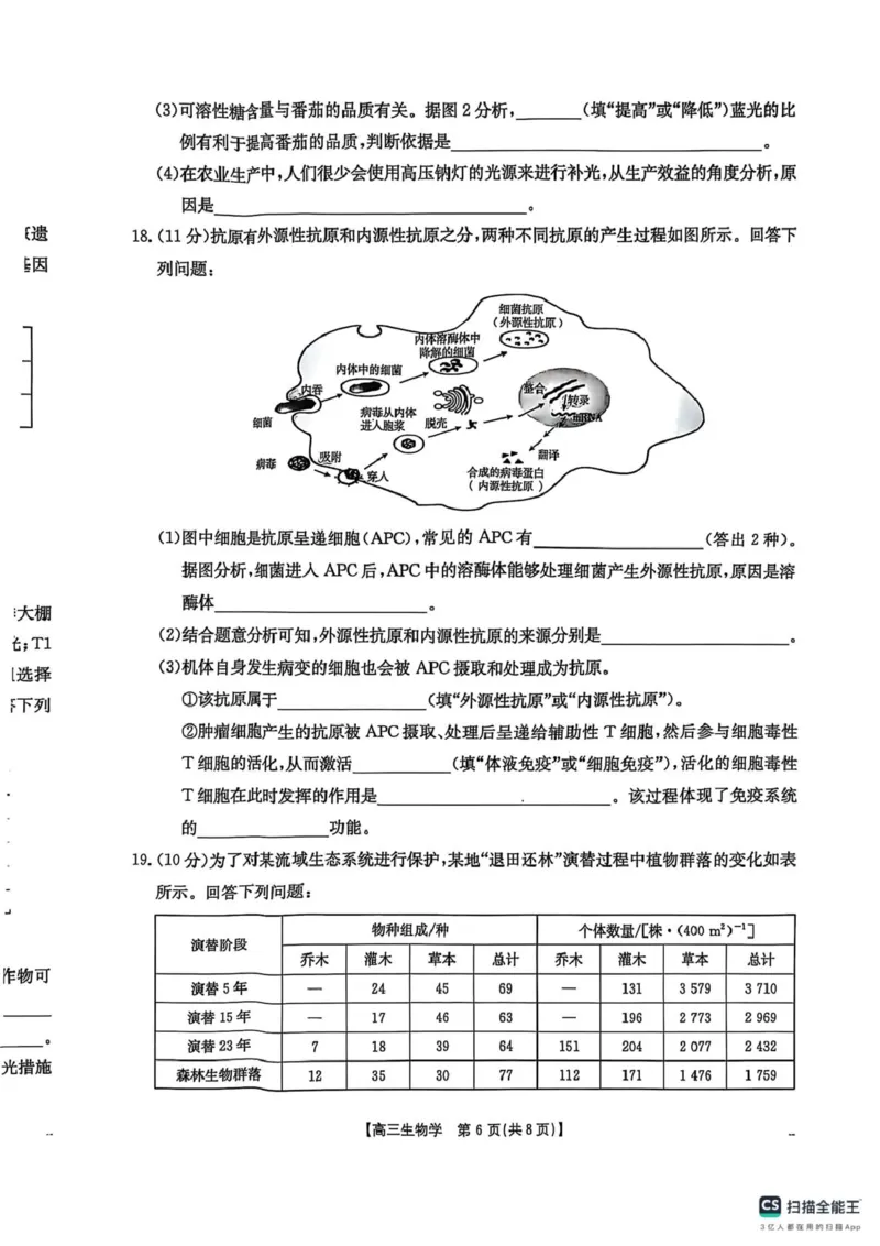 2025届陕西省商洛市高三第二次模拟生物试卷_2025年2月_250228陕西省商洛市2025届高三第二次模拟考试（金太阳358C）（全科）_陕西省商洛市2025届高三第二次模拟考试生物学