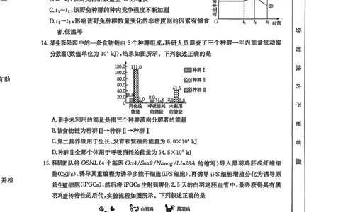 2025届陕西省商洛市高三第二次模拟生物试卷_2025年2月_250228陕西省商洛市2025届高三第二次模拟考试（金太阳358C）（全科）_陕西省商洛市2025届高三第二次模拟考试生物学