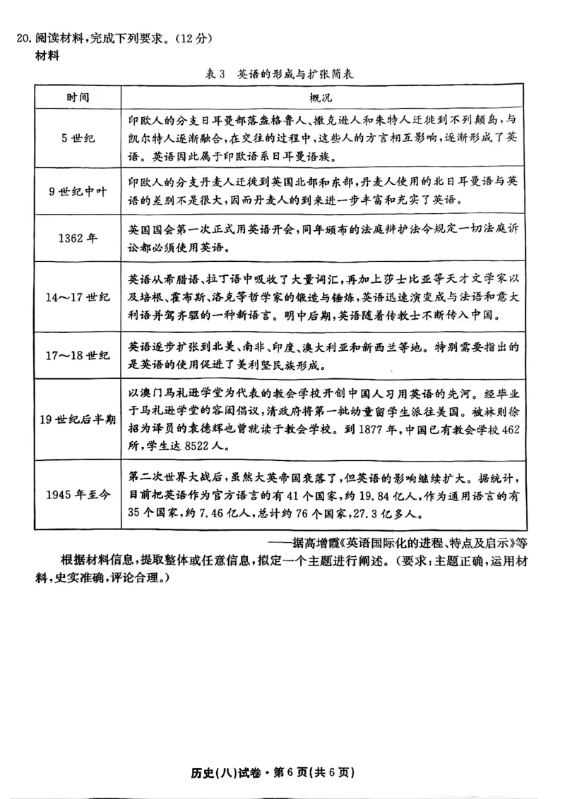 2025届云南名校月考（八）历史_2025年5月_250511云南省名校联盟2025届高三月考（八）（全）