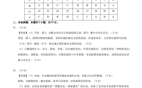 高一历史第一次月考卷（参考答案）（北京专用）_1多考区联考试卷_0924黄金卷：2024-2025学年高一上学期第一次月考9科word解析版含答题卡（北京专用）