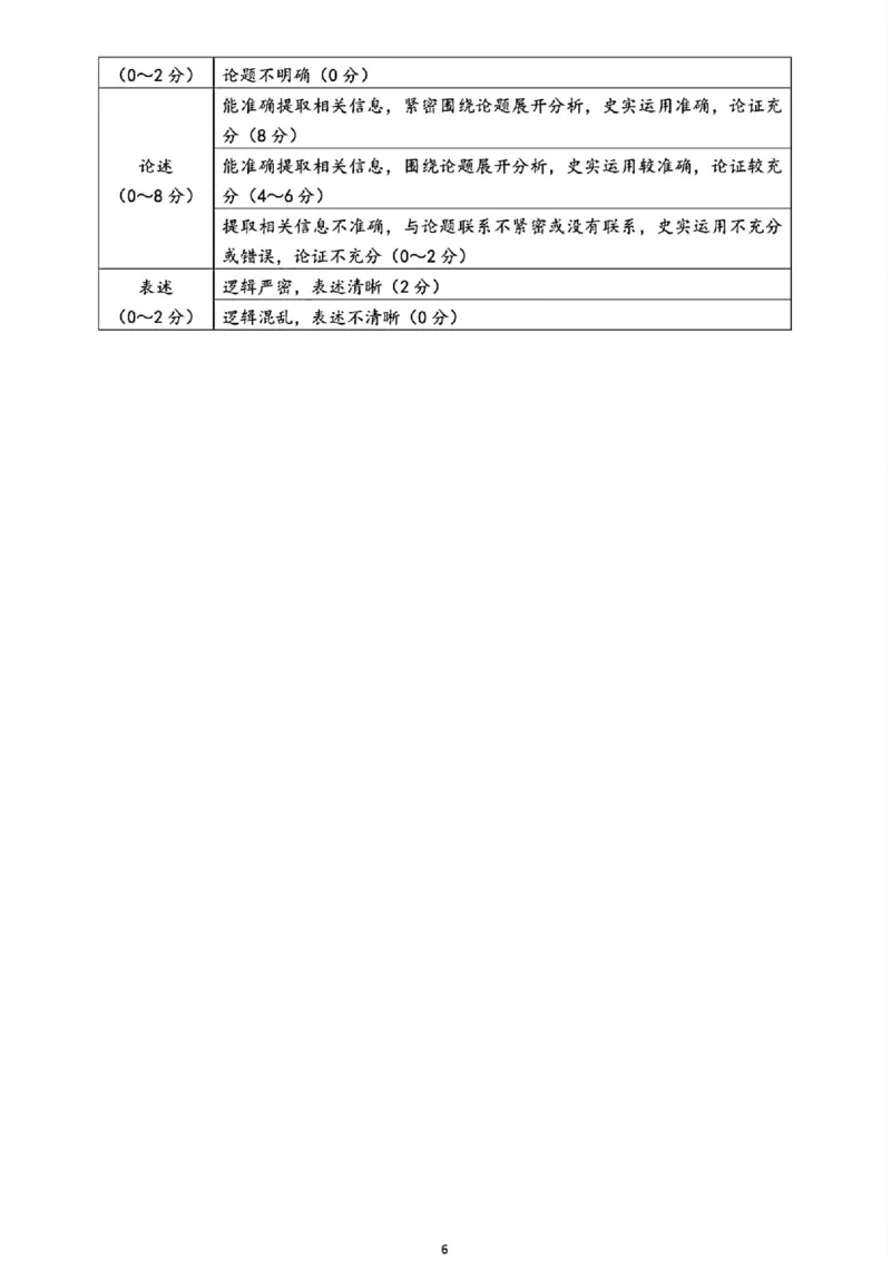 历史答案_2025年4月_250419江西省赣州市十八县（市、区）二十五校2025届高三下学期期中联考（江西4月质检）（全科）