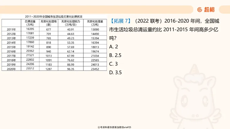 超大杯-重点知识点梳理1_2024122920512985_2026考公资料_（05）超格_行测申论2025超格合集(行测&申论&政治理论)_行测申论2025省考超格超大杯刷题课（五合一）_课件