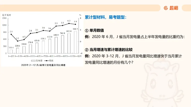 超大杯-重点知识点梳理1_2024122920512985_2026考公资料_（05）超格_行测申论2025超格合集(行测&申论&政治理论)_行测申论2025省考超格超大杯刷题课（五合一）_课件