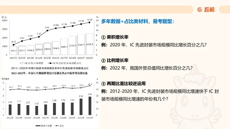 超大杯-重点知识点梳理1_2024122920512985_2026考公资料_（05）超格_行测申论2025超格合集(行测&申论&政治理论)_行测申论2025省考超格超大杯刷题课（五合一）_课件