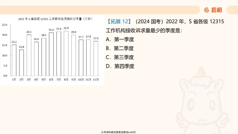 超大杯-重点知识点梳理1_2024122920512985_2026考公资料_（05）超格_行测申论2025超格合集(行测&申论&政治理论)_行测申论2025省考超格超大杯刷题课（五合一）_课件