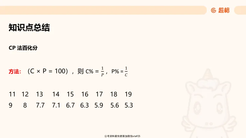 超大杯-重点知识点梳理1_2024122920512985_2026考公资料_（05）超格_行测申论2025超格合集(行测&申论&政治理论)_行测申论2025省考超格超大杯刷题课（五合一）_课件