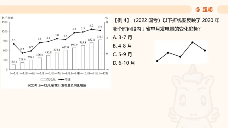 超大杯-重点知识点梳理1_2024122920512985_2026考公资料_（05）超格_行测申论2025超格合集(行测&申论&政治理论)_行测申论2025省考超格超大杯刷题课（五合一）_课件