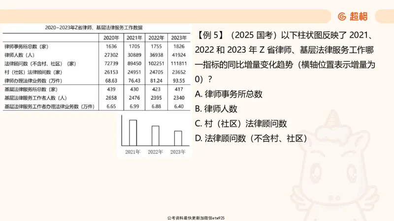 超大杯-重点知识点梳理1_2024122920512985_2026考公资料_（05）超格_行测申论2025超格合集(行测&申论&政治理论)_行测申论2025省考超格超大杯刷题课（五合一）_课件
