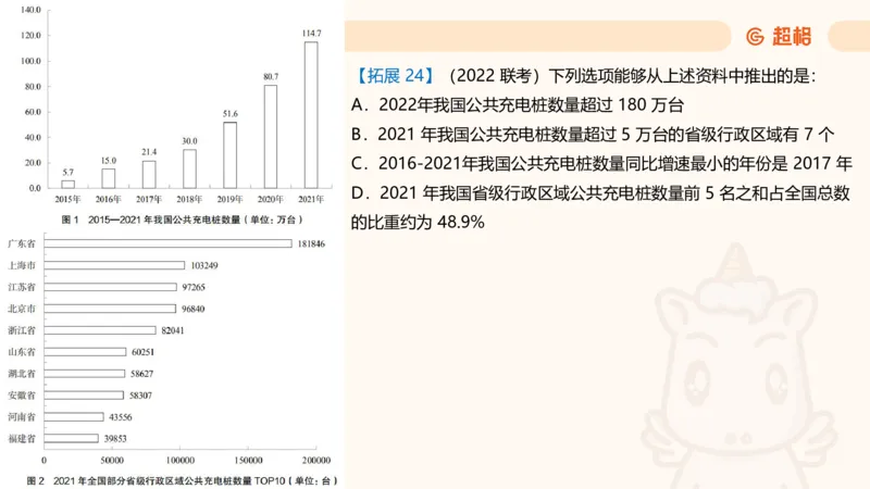 超大杯-重点知识点梳理1_2024122920512985_2026考公资料_（05）超格_行测申论2025超格合集(行测&申论&政治理论)_行测申论2025省考超格超大杯刷题课（五合一）_课件