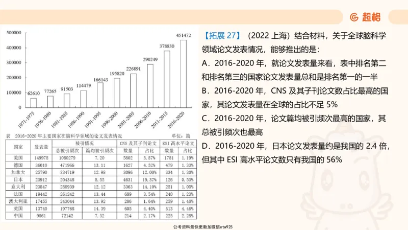 超大杯-重点知识点梳理1_2024122920512985_2026考公资料_（05）超格_行测申论2025超格合集(行测&申论&政治理论)_行测申论2025省考超格超大杯刷题课（五合一）_课件
