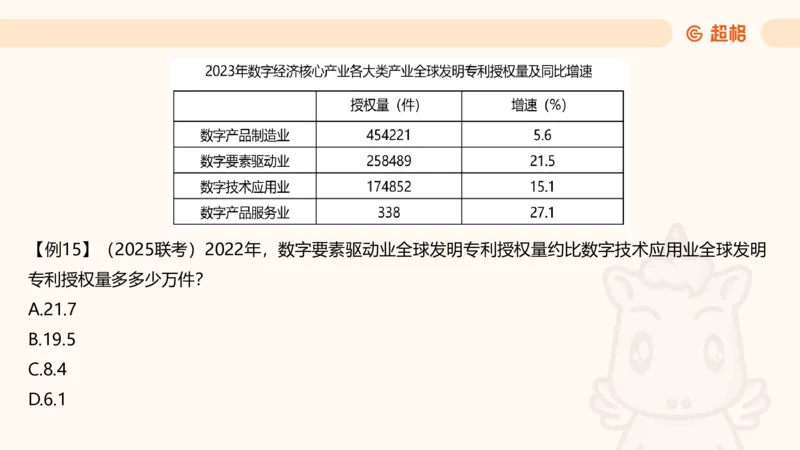 资料基期量（第三节）_2026考公资料_超格合集_公考-理论班2026超格行测申论（六合一）理论实战班_资料分析理论实战班（3+2）高照&牟立志_课件