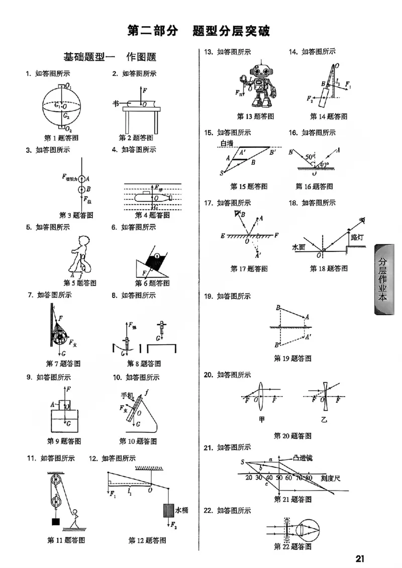 2026辽宁万唯试题研究（物理-4参考答案）_26《万唯中考试题研究》辽宁_2026《辽宁万唯试题研究》物理