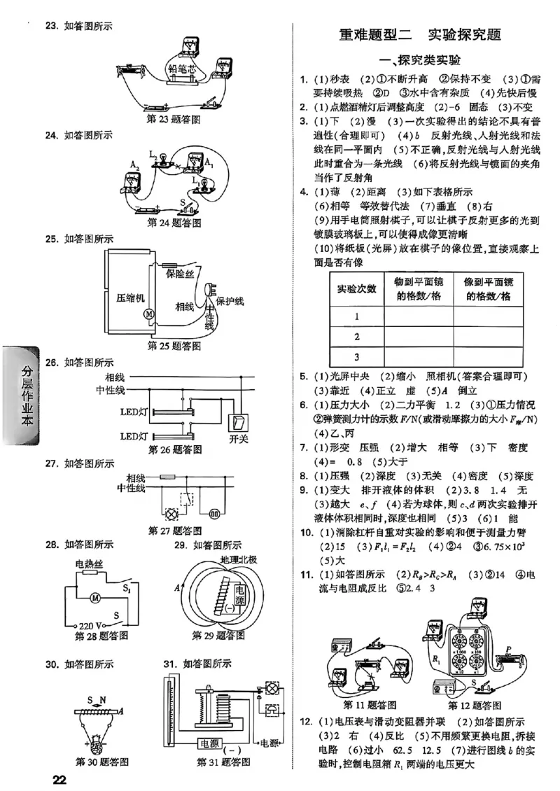 2026辽宁万唯试题研究（物理-4参考答案）_26《万唯中考试题研究》辽宁_2026《辽宁万唯试题研究》物理