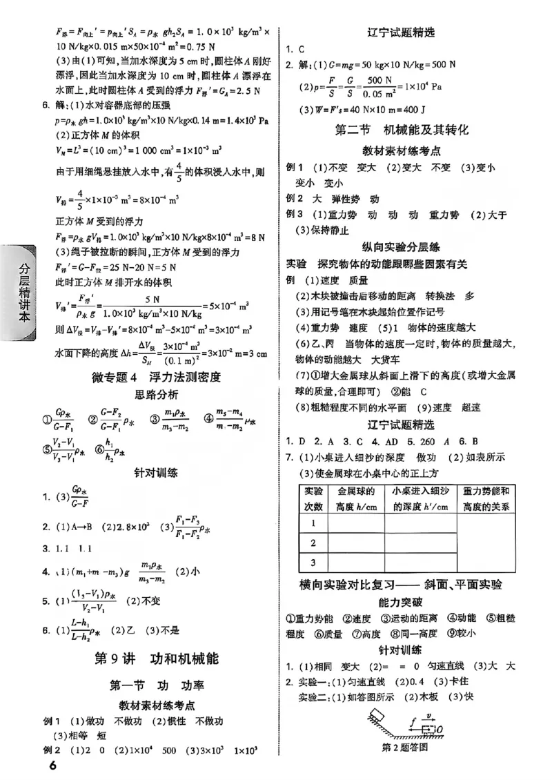 2026辽宁万唯试题研究（物理-4参考答案）_26《万唯中考试题研究》辽宁_2026《辽宁万唯试题研究》物理
