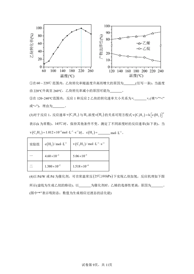 甘肃2025年高考甘肃卷化学高考真题文档版（含答案）_1.高考2025全国各省真题+答案_8.高考化学真题及答案更新中_0.真题试卷化学Word版+PDF版