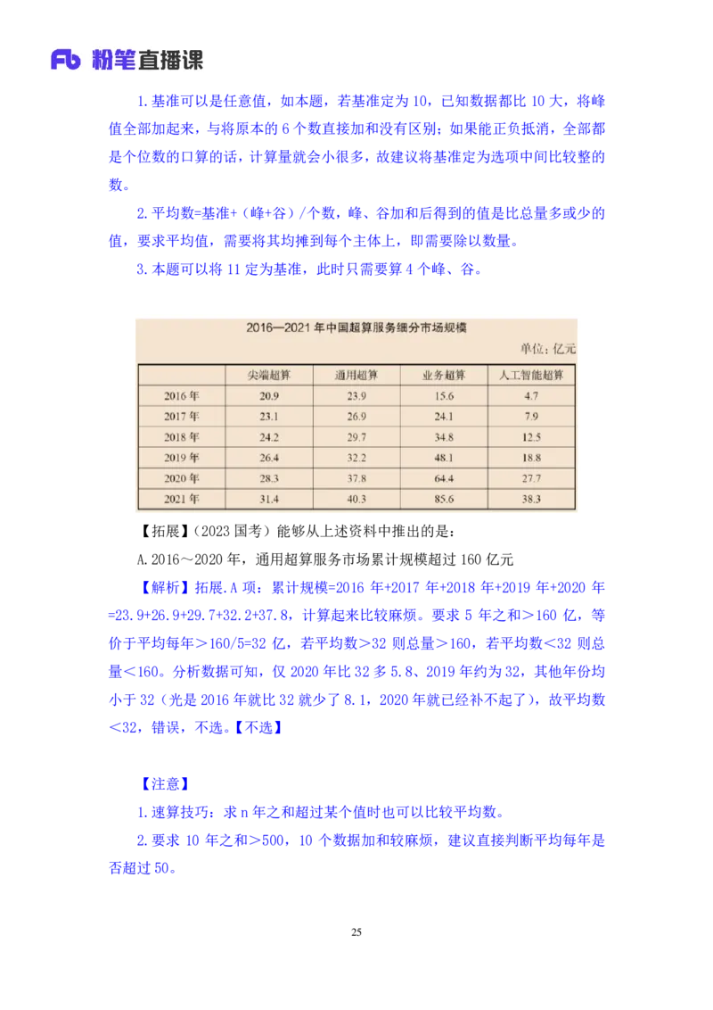 资料3_2026考公资料_（10）粉笔_2025粉笔国考省考980（课＋笔记）_粉笔980（25多省）_02025联考省考980系统班_1.全方法精讲（视频+讲义+笔记）_全笔记