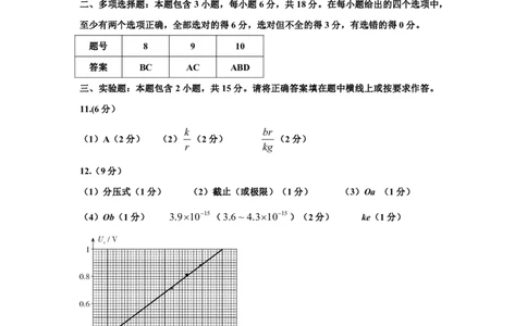 一模物理答案_2025年3月_250328太原市2025年高三年级模拟考试（一）（全科）_太原市2025年高三年级模拟考试（一）物理