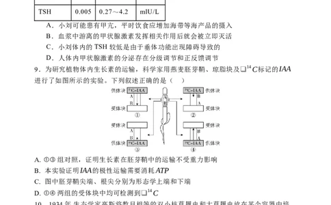 2025届河北省石家庄市长安区石家庄市第一中学高三下学期一模生物试题_2025年3月_250302河北省张家口市第一中学2025届高三下学期一模试题（全科）