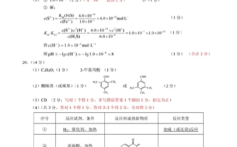 化学答案_2025年2月_2502192025届广东省梅州市高三下学期模拟预测（一）（全科）_2025届广东梅州一模化学