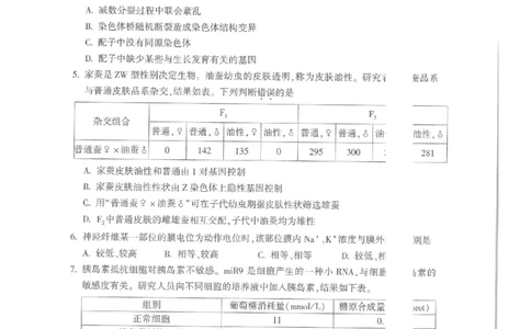 北京市朝阳区2024-2025学年高三第一学期期末质量检测考试生物试卷+答案_2025年1月_250108北京市朝阳区2024-2025学年高三第一学期期末质量检测考试（全科）