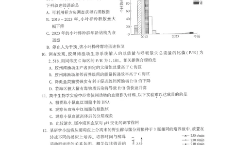 北京市朝阳区2024-2025学年高三第一学期期末质量检测考试生物试卷+答案_2025年1月_250108北京市朝阳区2024-2025学年高三第一学期期末质量检测考试（全科）