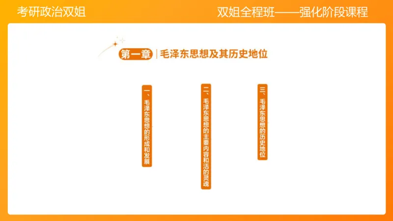 领导人理论精讲之毛&nbsp;1_2026考公资料_（49）政治理论合集_政治理论合集_2025考研政治_14.双姐_04.强化阶段_00.讲义