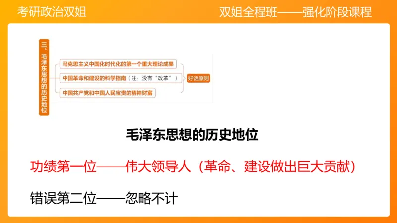 领导人理论精讲之毛&nbsp;1_2026考公资料_（49）政治理论合集_政治理论合集_2025考研政治_14.双姐_04.强化阶段_00.讲义