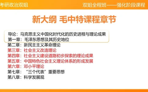 领导人理论精讲之毛&nbsp;1_2026考公资料_（49）政治理论合集_政治理论合集_2025考研政治_14.双姐_04.强化阶段_00.讲义