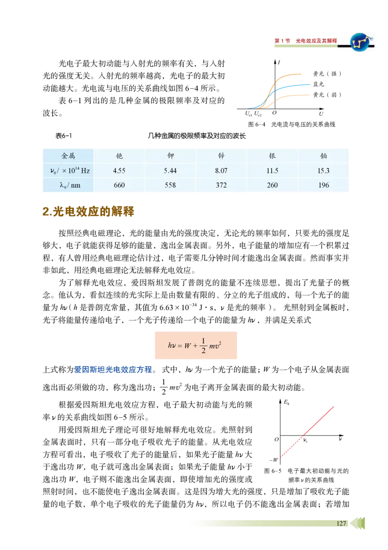 鲁教版物理选修第三册高清教材_4-教培资料-26年最新资料-同步更新_初中高中教资_03科三专项（进去保存报考的学科即可）_02科三专项（笔记真题思维导图教学设计版本二）
