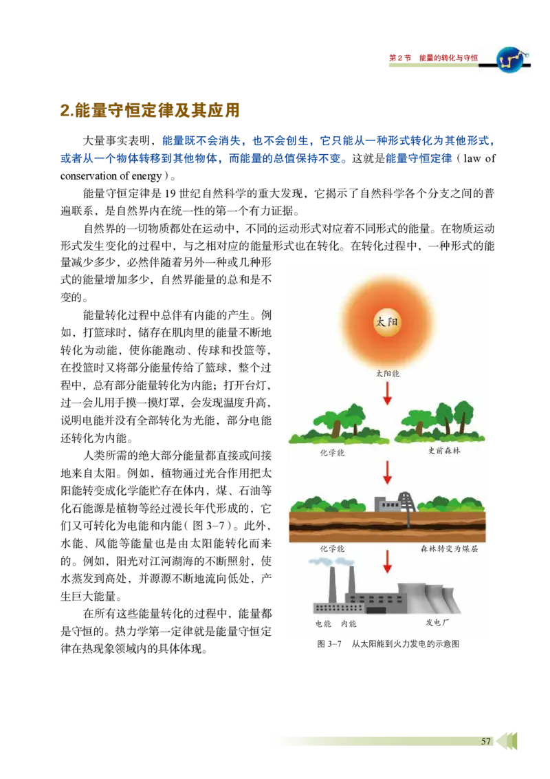鲁教版物理选修第三册高清教材_4-教培资料-26年最新资料-同步更新_初中高中教资_03科三专项（进去保存报考的学科即可）_02科三专项（笔记真题思维导图教学设计版本二）