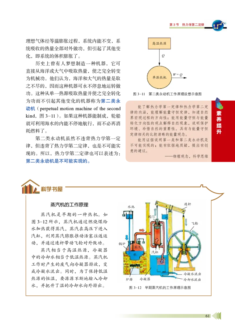 鲁教版物理选修第三册高清教材_4-教培资料-26年最新资料-同步更新_初中高中教资_03科三专项（进去保存报考的学科即可）_02科三专项（笔记真题思维导图教学设计版本二）