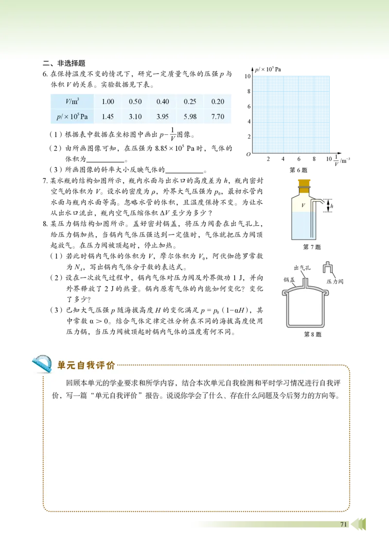 鲁教版物理选修第三册高清教材_4-教培资料-26年最新资料-同步更新_初中高中教资_03科三专项（进去保存报考的学科即可）_02科三专项（笔记真题思维导图教学设计版本二）
