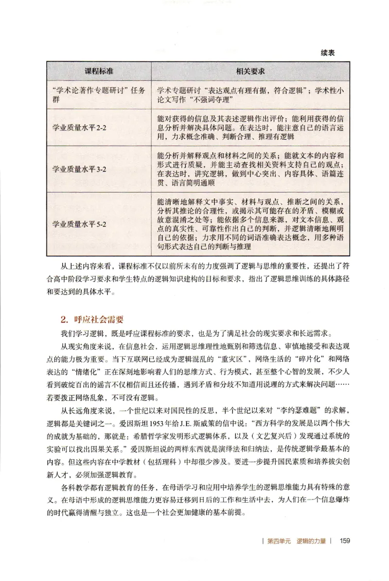 高中语文教师教学用书选择性必修上册_4-教培资料-26年最新资料-同步更新_初中高中教资_03科三专项（进去保存报考的学科即可）_02科三专项（笔记真题思维导图教学设计版本二）