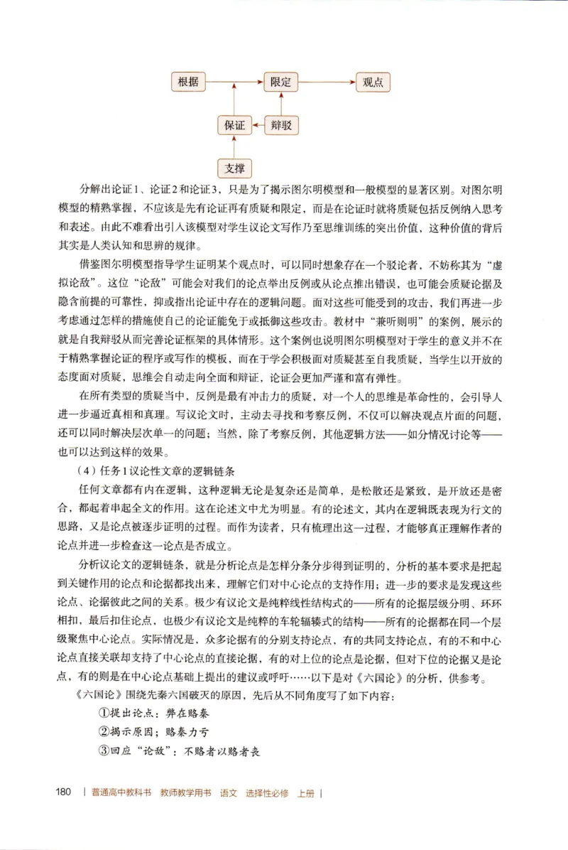高中语文教师教学用书选择性必修上册_4-教培资料-26年最新资料-同步更新_初中高中教资_03科三专项（进去保存报考的学科即可）_02科三专项（笔记真题思维导图教学设计版本二）