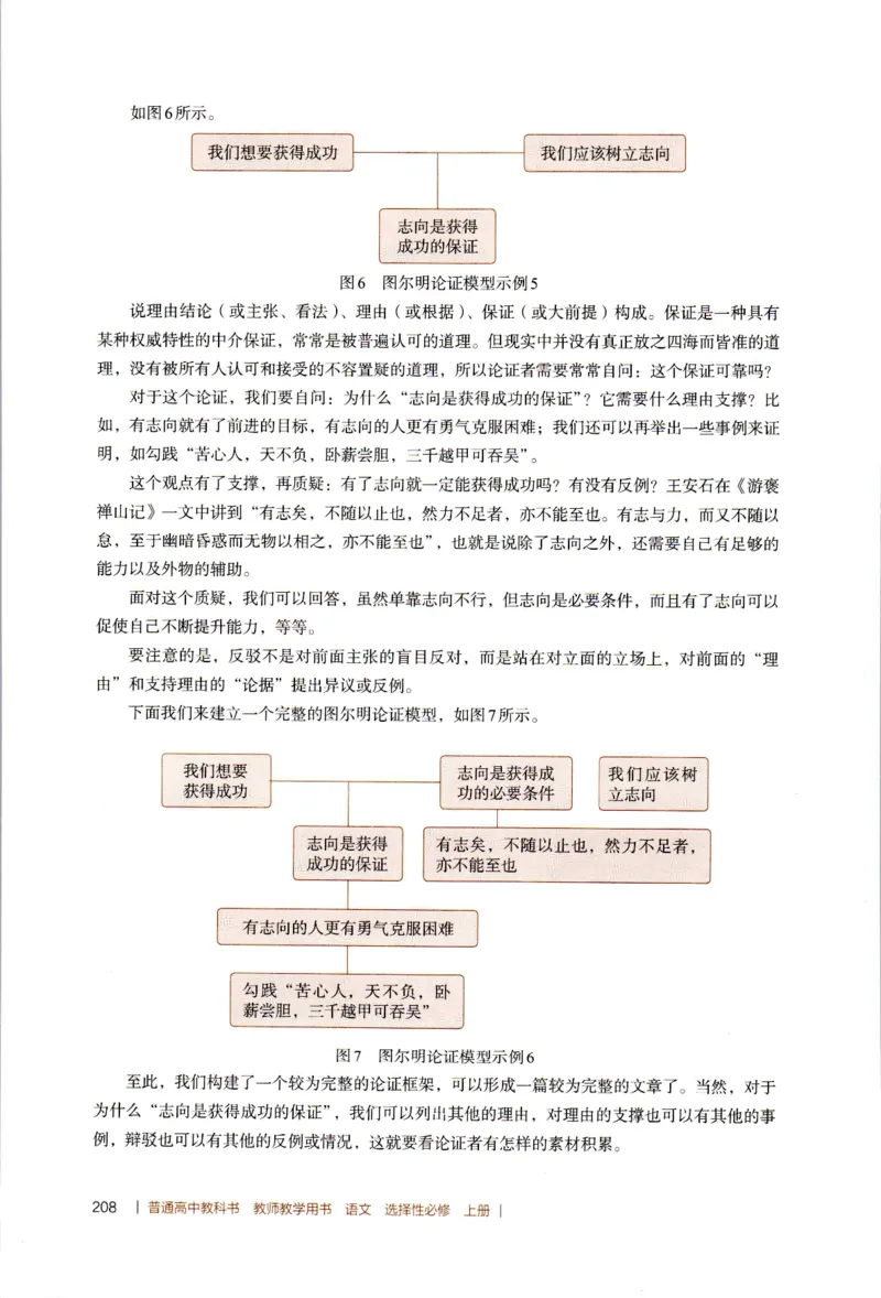高中语文教师教学用书选择性必修上册_4-教培资料-26年最新资料-同步更新_初中高中教资_03科三专项（进去保存报考的学科即可）_02科三专项（笔记真题思维导图教学设计版本二）