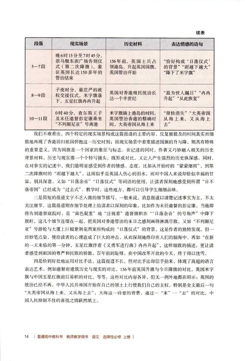 高中语文教师教学用书选择性必修上册_4-教培资料-26年最新资料-同步更新_初中高中教资_03科三专项（进去保存报考的学科即可）_02科三专项（笔记真题思维导图教学设计版本二）