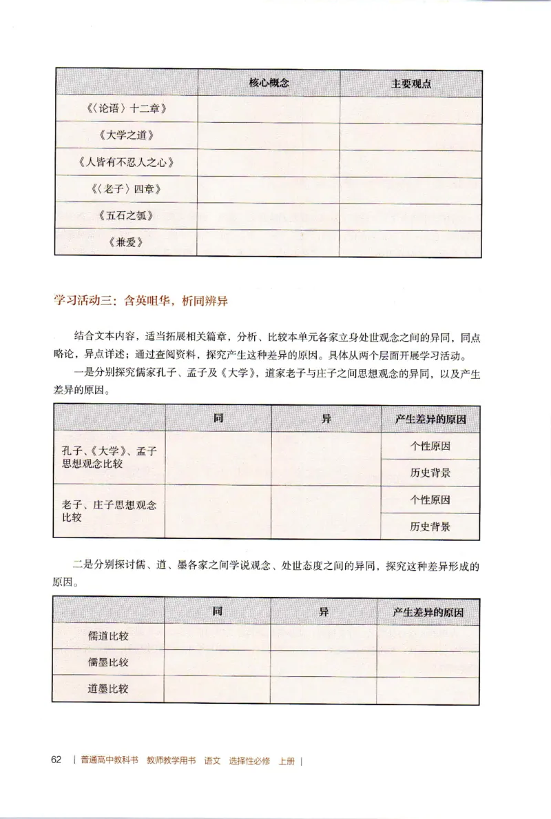 高中语文教师教学用书选择性必修上册_4-教培资料-26年最新资料-同步更新_初中高中教资_03科三专项（进去保存报考的学科即可）_02科三专项（笔记真题思维导图教学设计版本二）