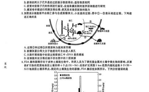 2025届辽宁省名校联盟高三下学期高考模拟卷押题卷生物学（二）试题_2025年5月_250506辽宁省名校联盟2025年高考模拟卷押题卷（数物化生）