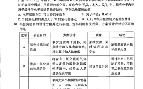 化学试卷-贵阳市第一中学2026届高考适应性月考卷（一）_2025年9月_250924贵州省贵阳市第一中学2026届高考适应性月考卷（一）（全科）