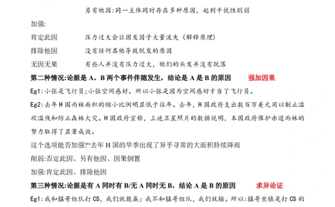 阿里木江｜24判断推理一一逻辑论证知识点_2026考公资料_（08）刘文超&威猛公考（阿里木江）_2025合集_阿里木江｜判断推理笔记（类比+逻辑推理、论证）
