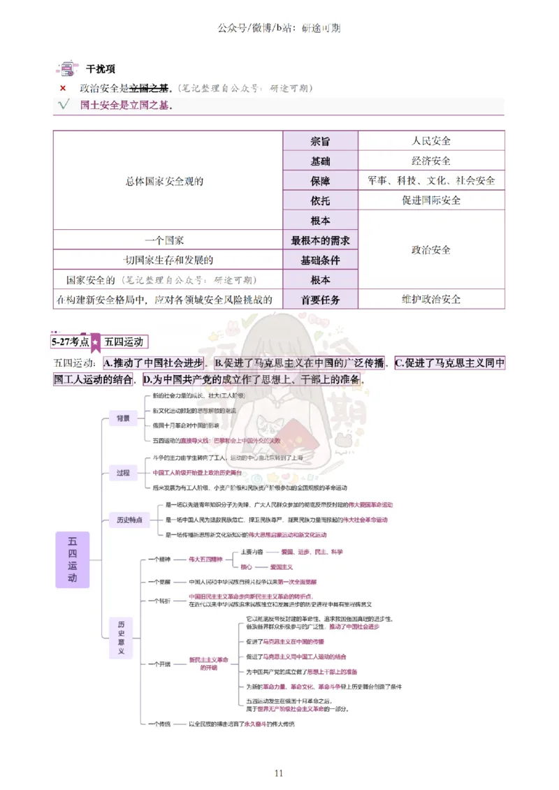 @研途可期-肖八第5套选择题精解_2026考公资料_（49）政治理论合集_政治理论合集_2025考研政治pdf（笔记）_肖秀荣考研政治_25肖秀荣《八套卷》+浓缩背诵合集